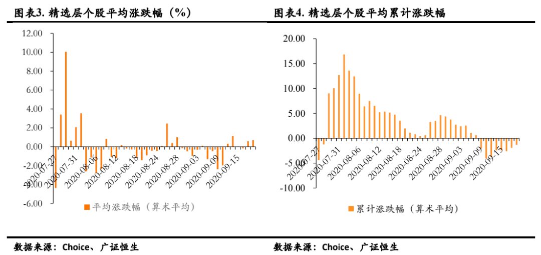 德国流动人口_智库 葛红林 城市活力决定着城市的兴衰成败(3)