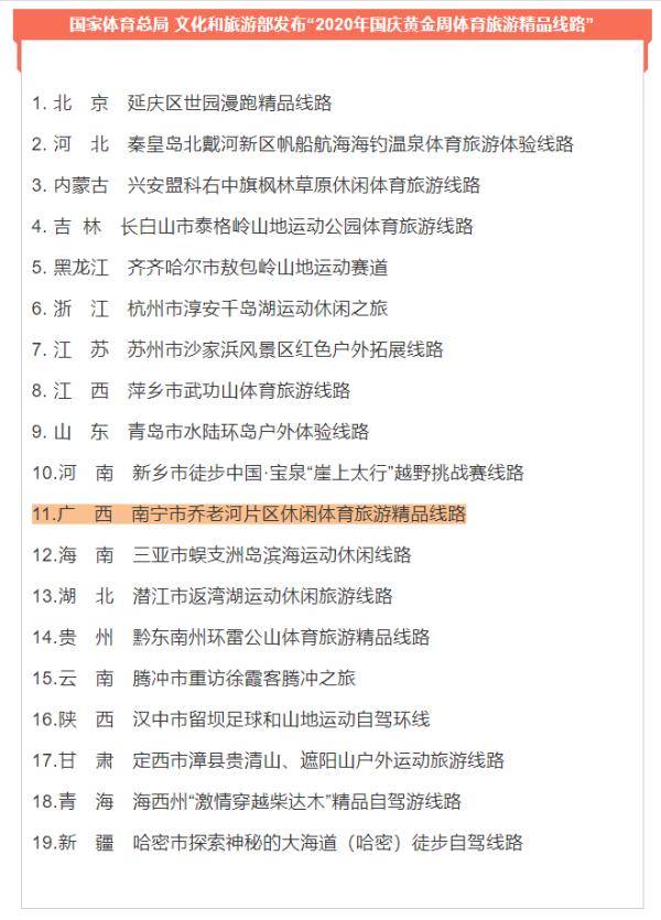 国庆|国庆＋中秋放假通知!南宁有这些新变化……