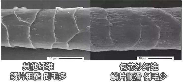 明星|针织开衫又火了!到手才50块,轻松复制明星穿搭,显瘦提气质,美翻了!