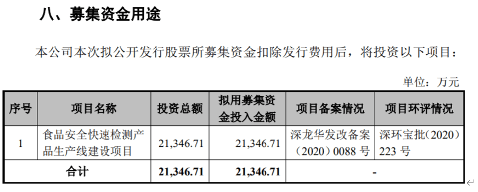 创业|易瑞生物供应商屡遭处罚，实控人创业是否合法存争议