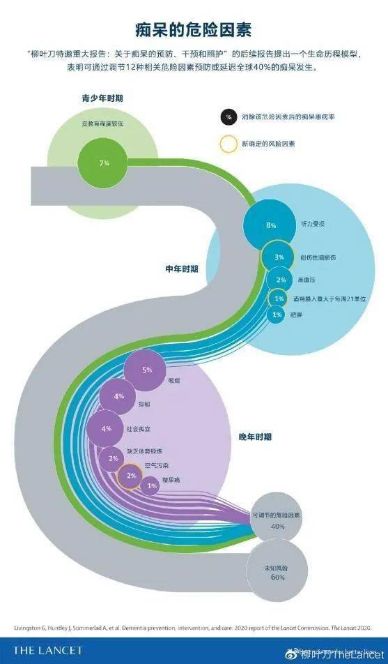 人口质量的影响_人口质量下降比例图(3)