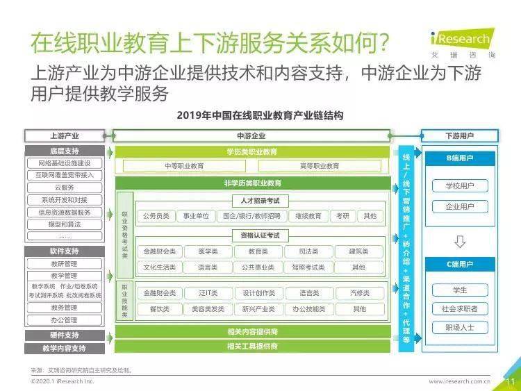 在线教育平台排名_安全教育手抄报