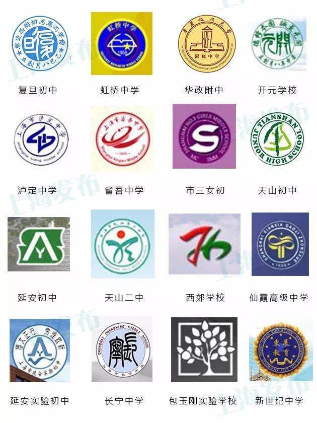 汇总| 上海383所初中校徽合集,能找到你的学校吗?