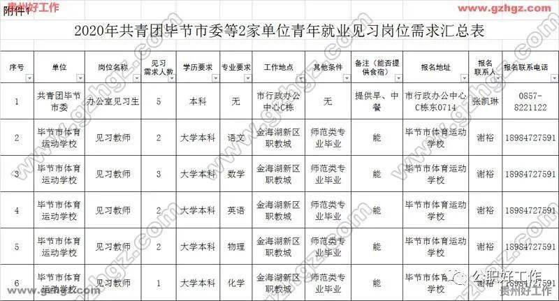 人口测评_人口普查(3)