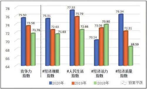 2020年合浦县GDP_合浦县石康中学图片