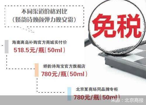 账号|20元一账号 10万额度成摆设 海南离岛免税品无限购谜团