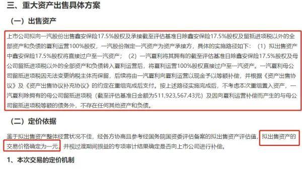 股份|1元“甩卖”，别了夏利！