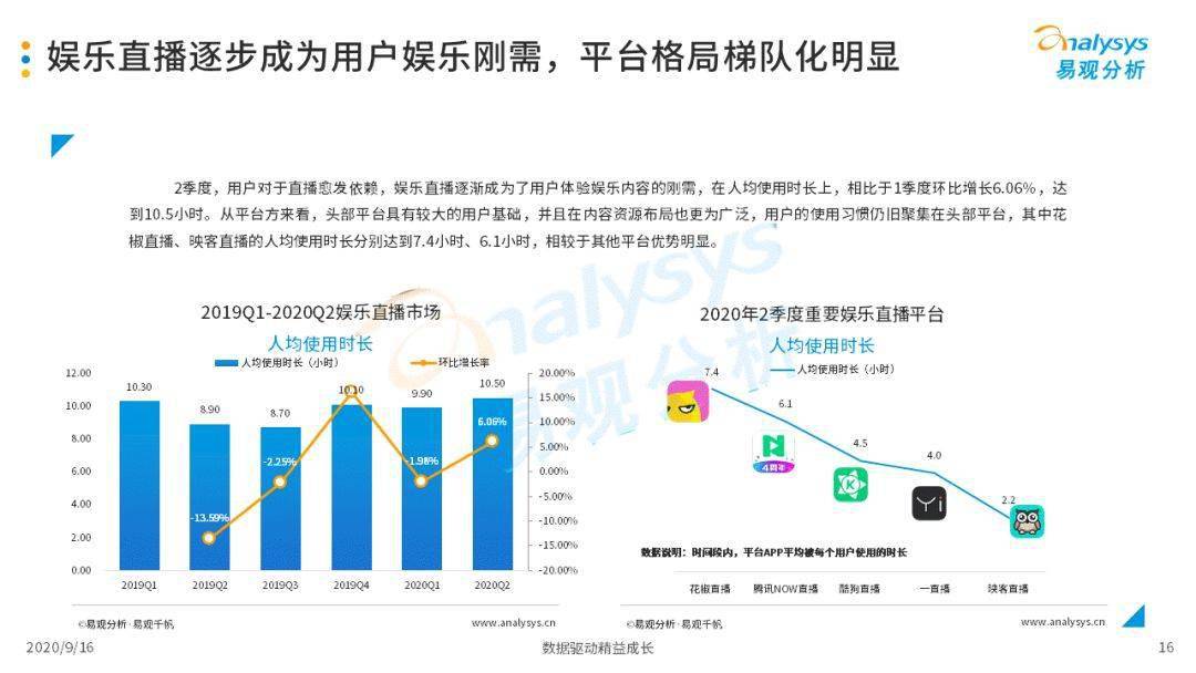 2020年2季度广东各市_广东各市早餐