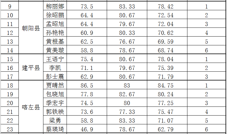 供水单位服务人口多少以上_供水公司服务用车颜色