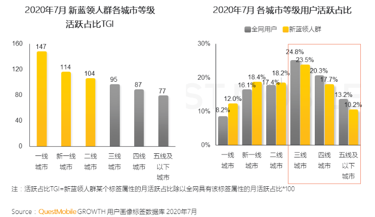 外媒双标报道中国gdp_中国GDP可信度遭疑 增速真的已低于3 吗