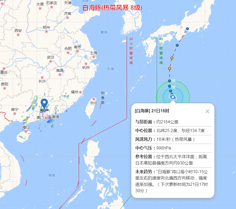 日白人口_人口普查