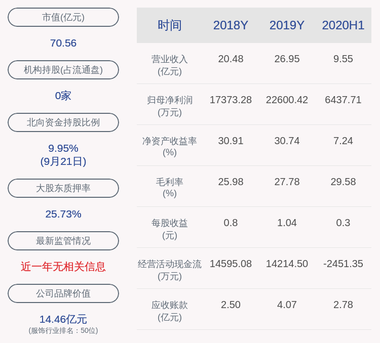 中国|开润股份：第一期员工持股计划已实施完毕并提前终止