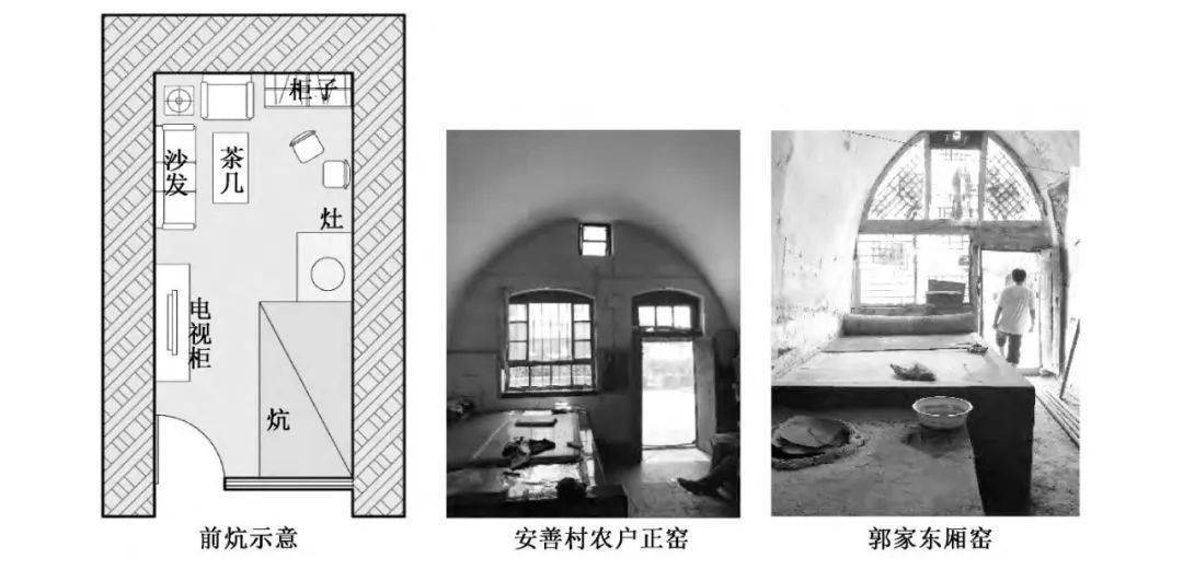 论文推荐 | 陕北锢窑民居绿色营建智慧解析_窑洞