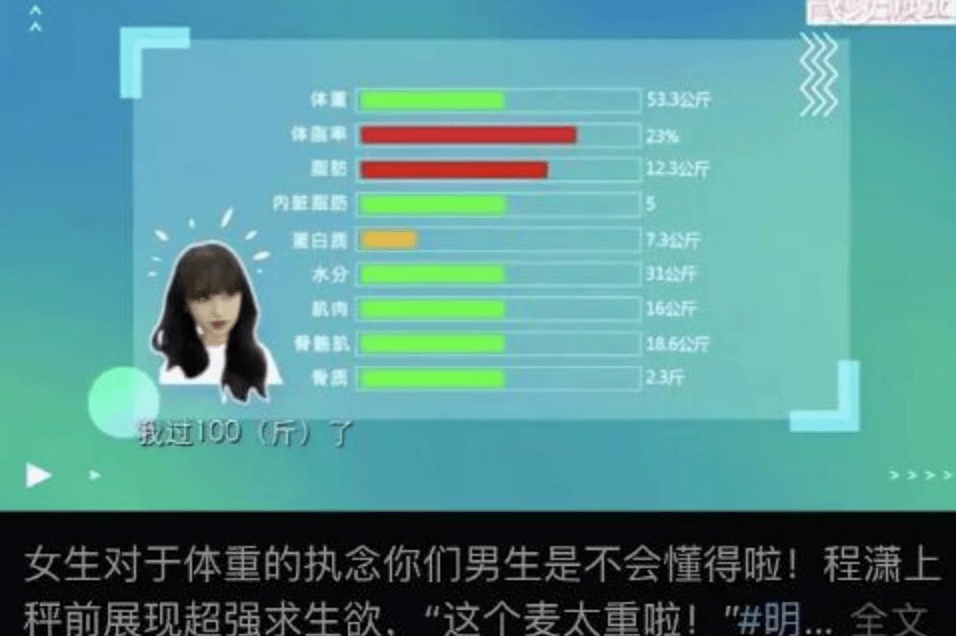 167cm 平均 体重