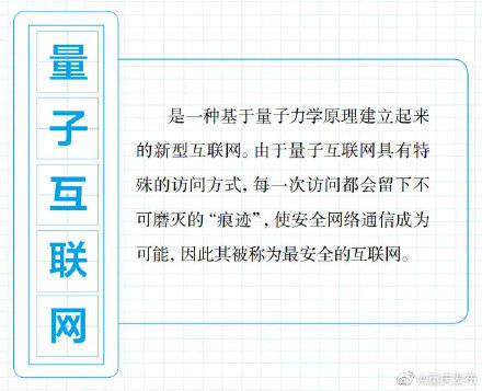 get|这些网络热词，你get了几个？