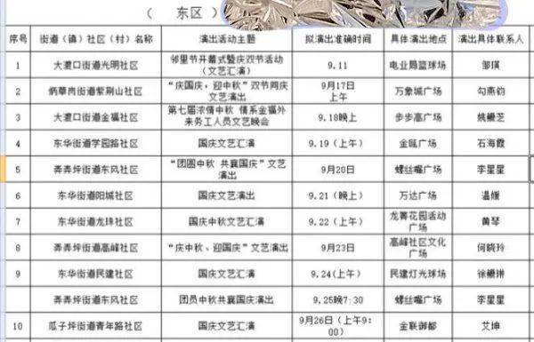 普查人口去哪里弄_人口普查图片