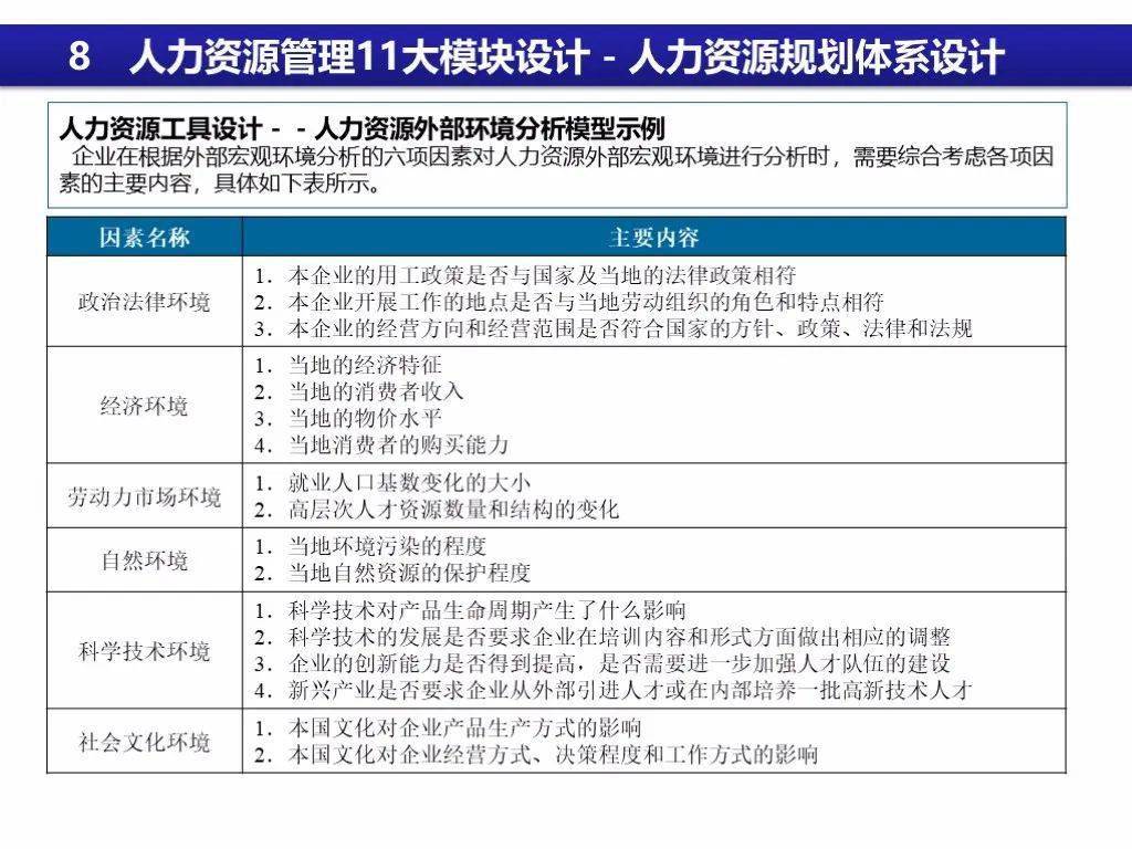 人力资源系统排名_人力资源系统