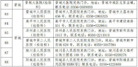 机构|山西新增10所新冠病毒检测机构，167所检测机构对社会开放