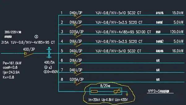 根据图纸《配电箱系统图》中标注  npx630/3p 400a中:npx630是断