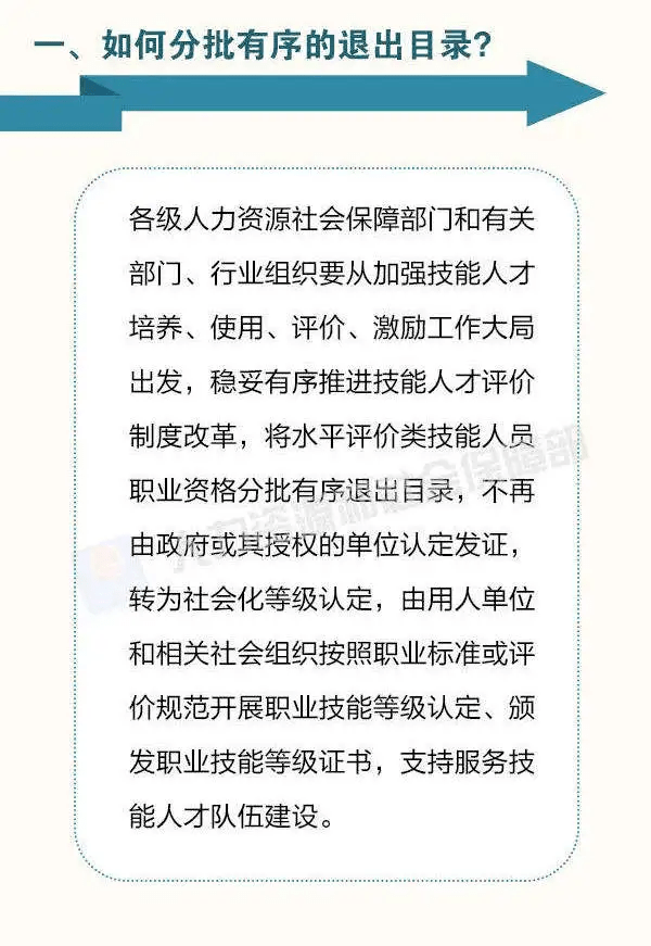 人力资源与人口资源_济阳人力资源与保障局(2)