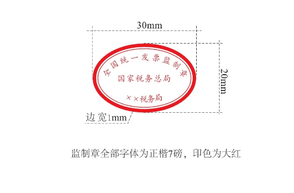 "电子发票"时代,如何鉴别真伪