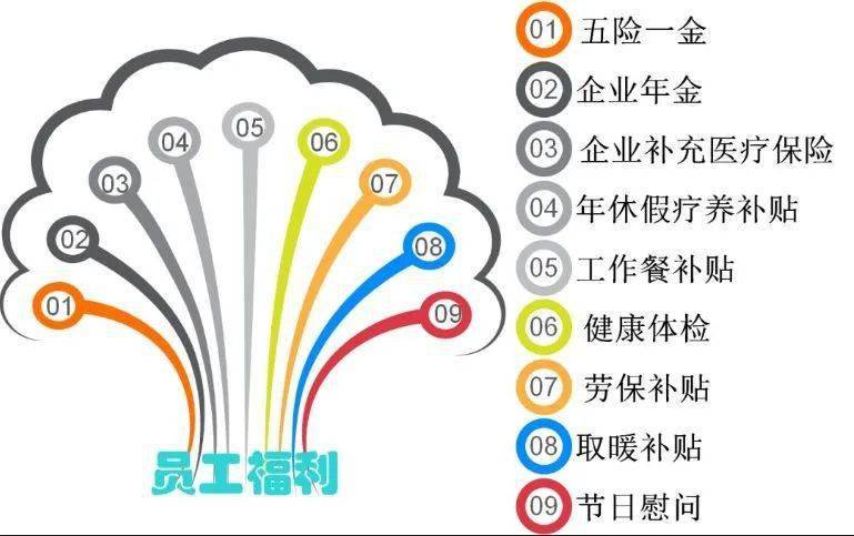 脱硫招聘_脱硫脱硝招聘汇总 北极星环保招聘网