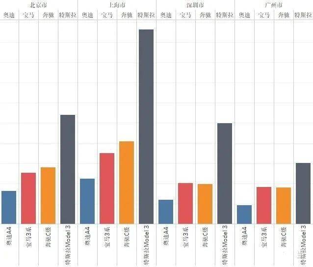 银川未来2000万人口_宁夏银川未来规划图(3)