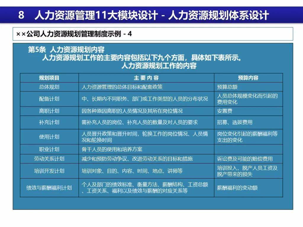 人力资源系统排名_人力资源系统