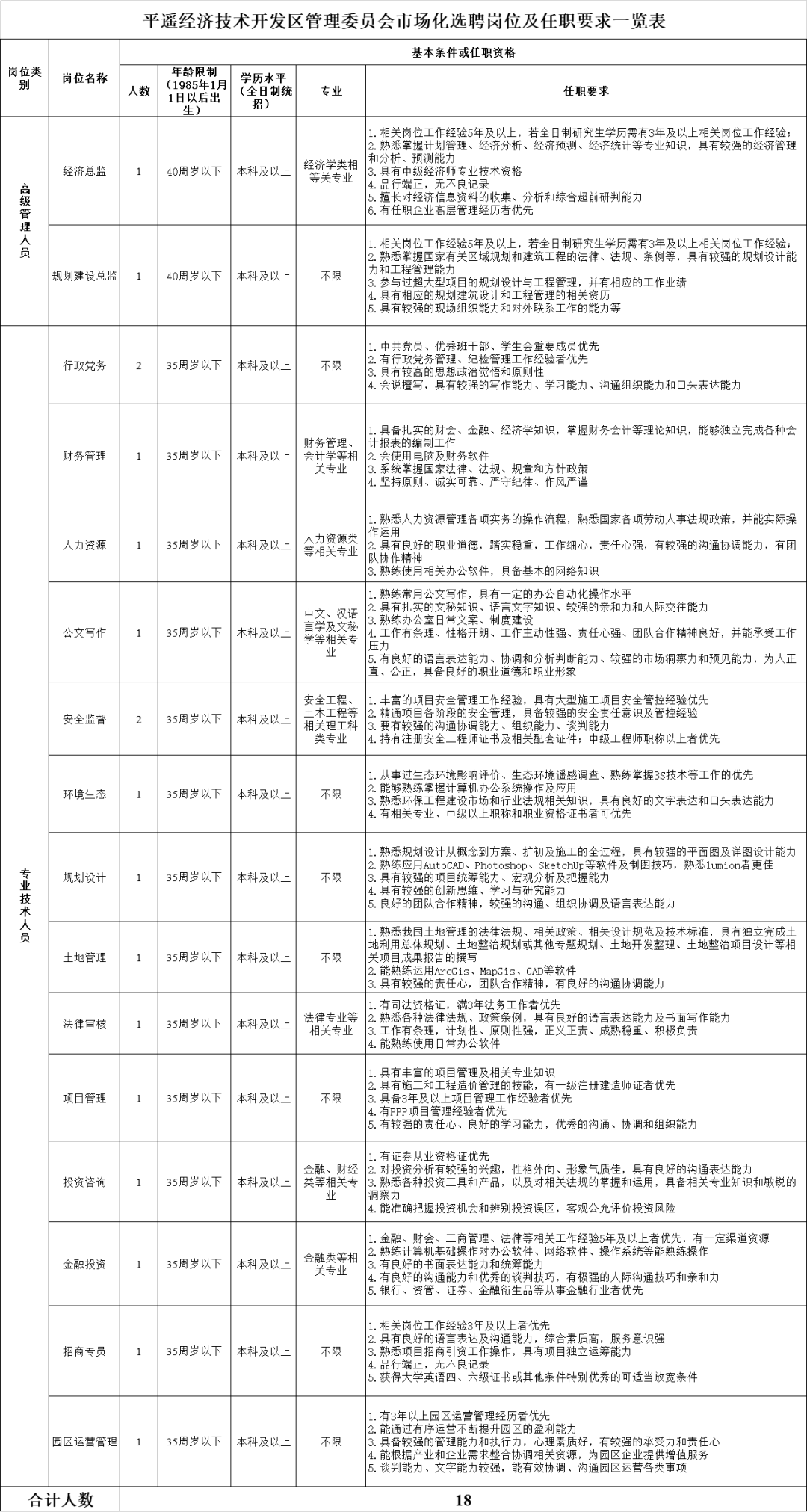 平遥gdp_平遥古城