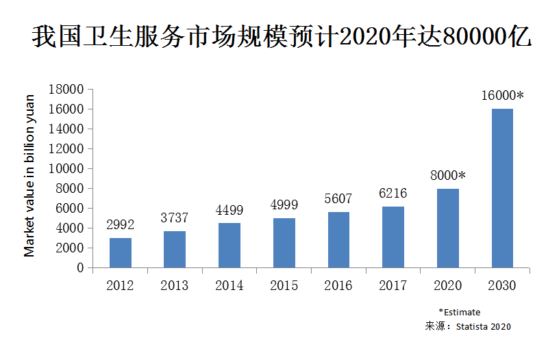 gdp助手_文件传输助手图片(2)