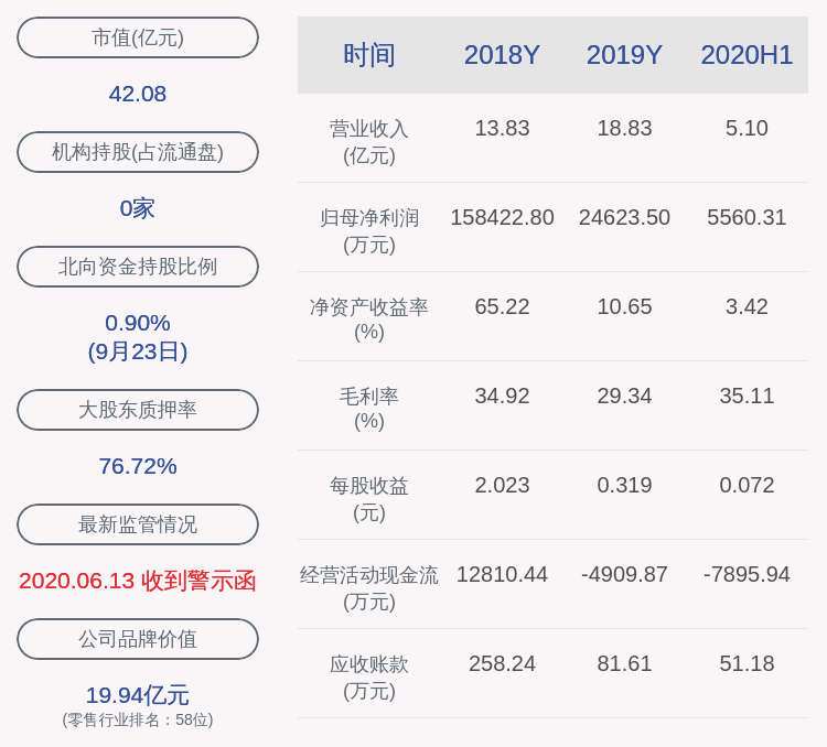 公司|换帅！兰州民百：叶茂当选为公司董事长