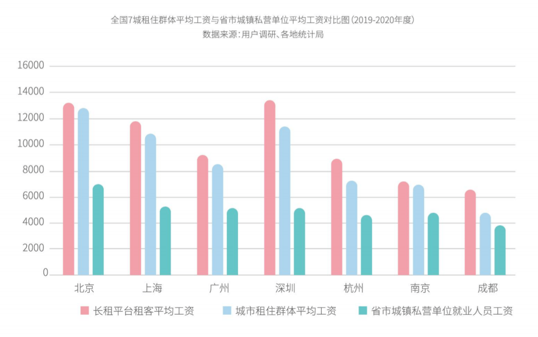 2020国防开友占GDP_国防教育手抄报(3)