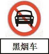限行标志是什么样子