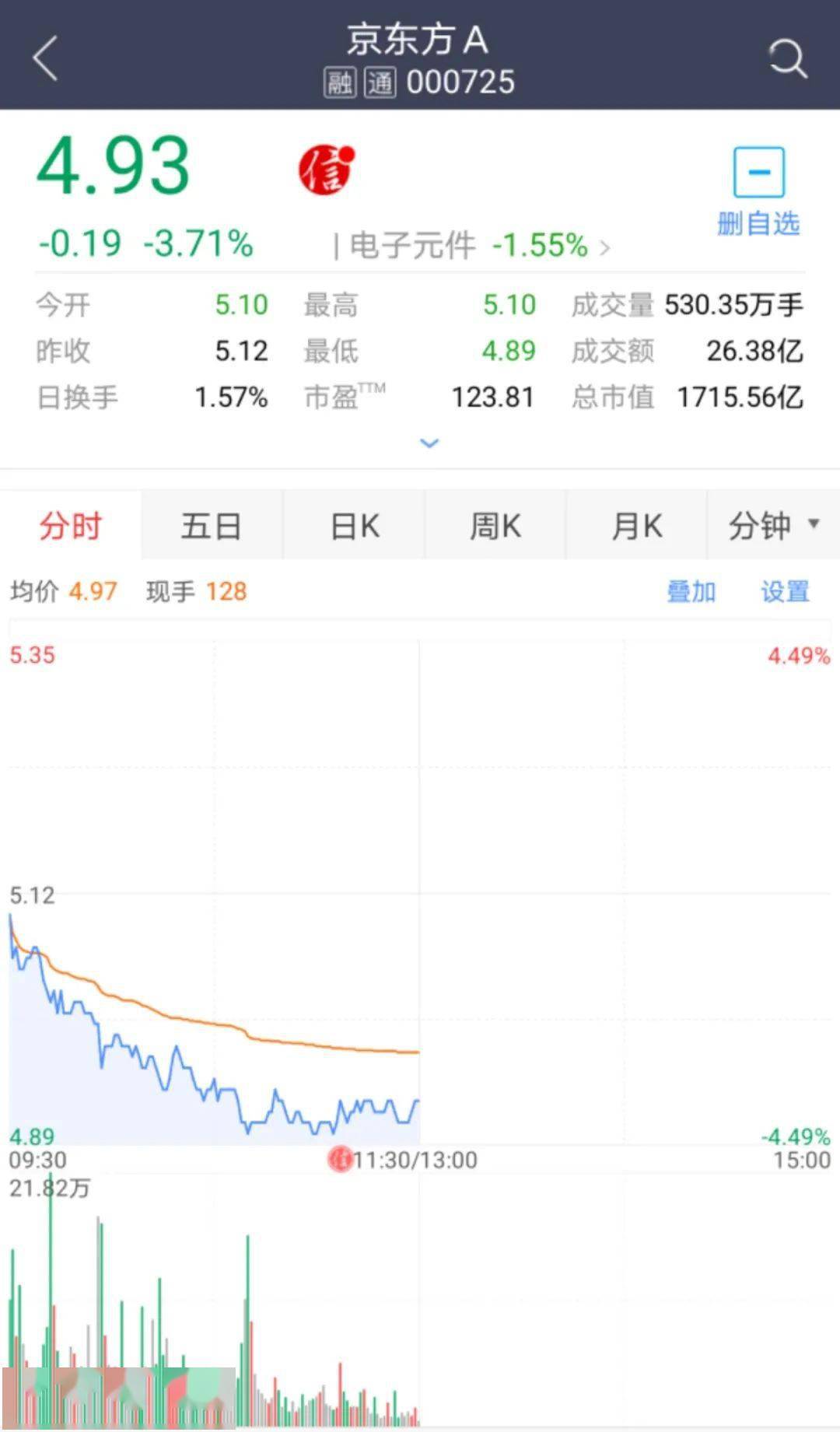 收购|120亿大收购！官宣了，股价却大幅走低