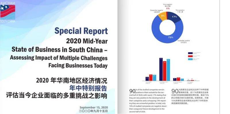 华南|点·道丨华南美国商会公布调查 九成受访企业对在华发展表示乐观