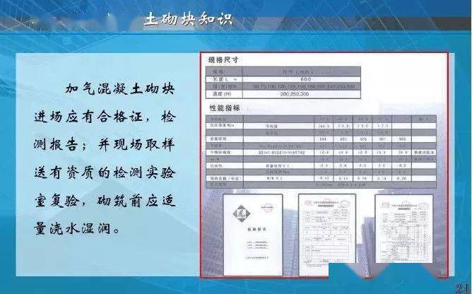 什么叫二次结构?