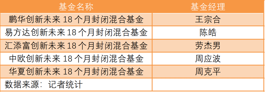 福利|支付宝发“福利”！不要50万，只要1元，你也能打蚂蚁集团新股