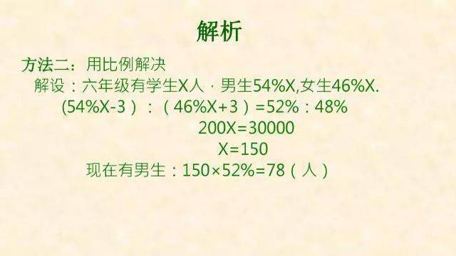 石网|小学数学全年级最常犯错的7种典型应用题+解析！