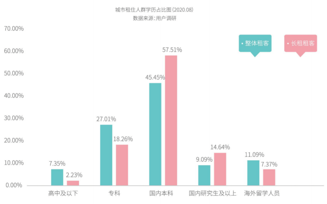 台媒评中国2020gdp_中国gdp变化图(3)