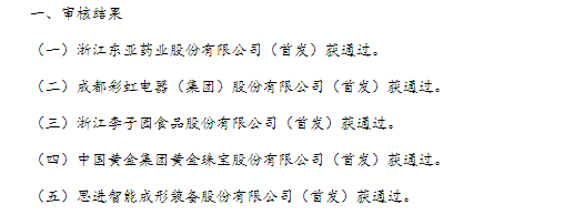 发审委|5过5！中金珠宝、东亚药业等5家企业携手过会