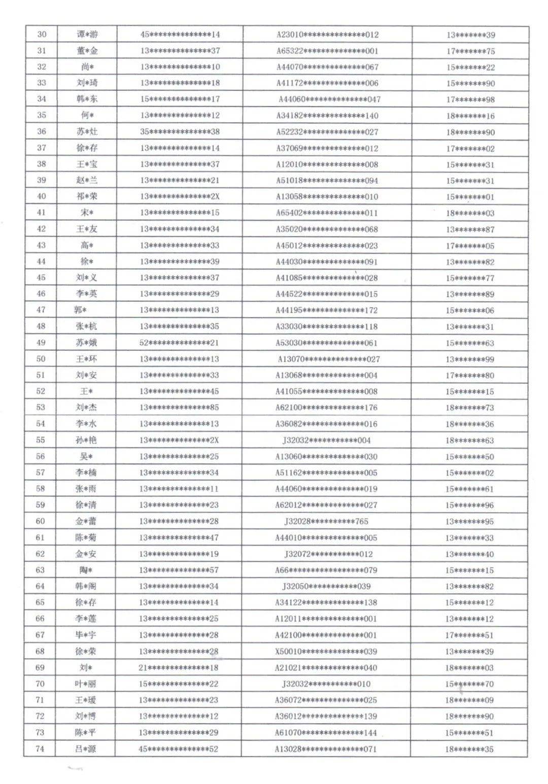 来宾良唐人口_来宾良江工业园规划图(2)