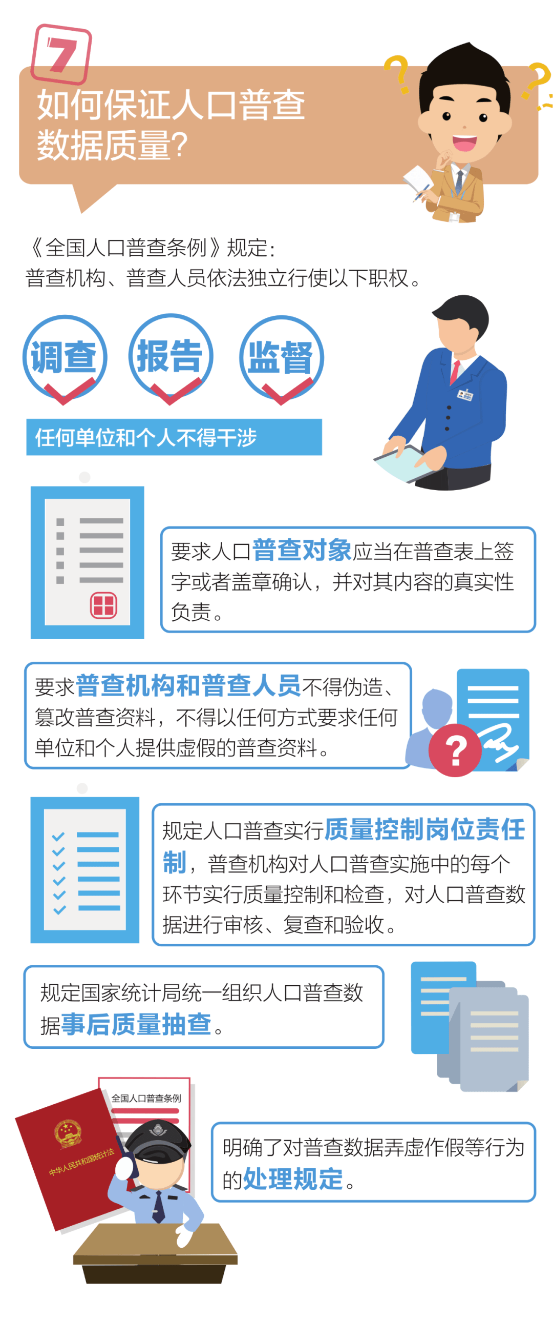 第七次人口普查洛阳_第七次人口普查图片(3)