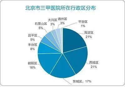 沙河人口_繁峙沙河镇人口数