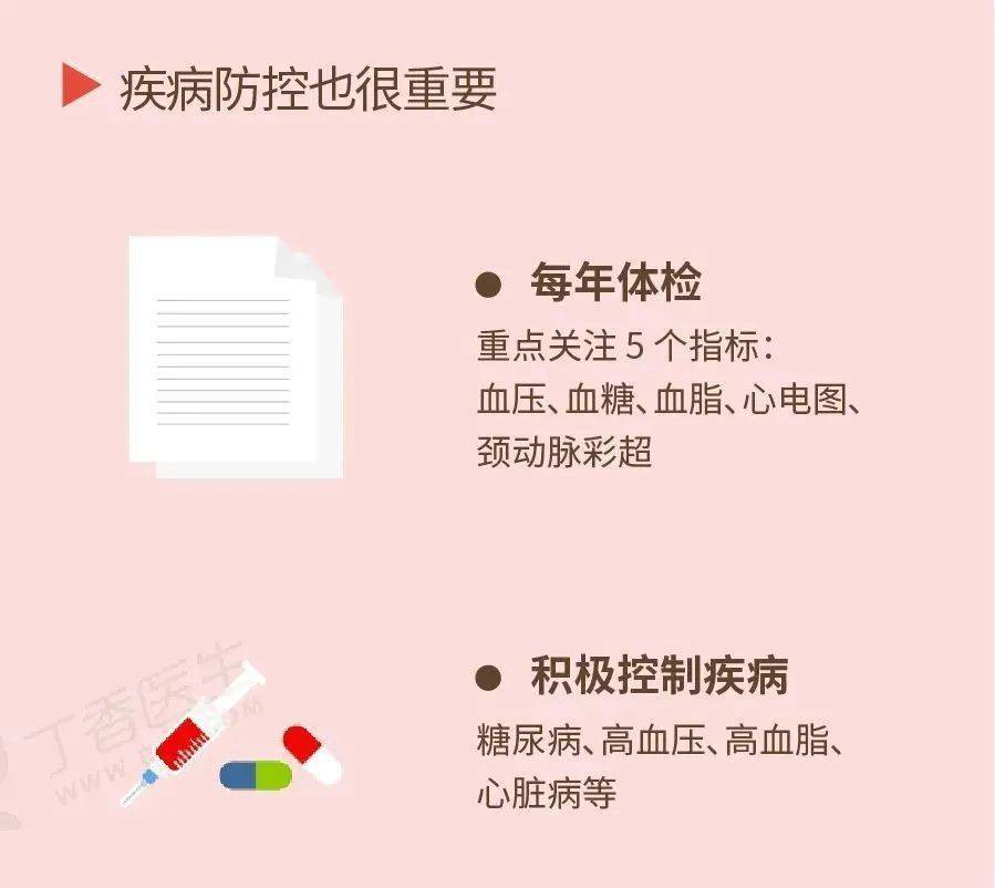 科普|科普 | 中风的识别和预防（附：宣传视频）