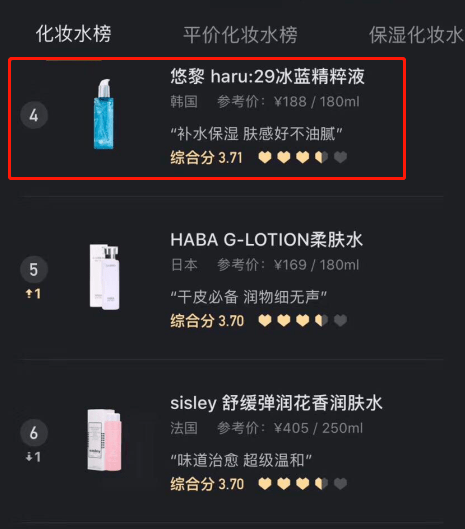 白成|黄轩录一天综艺就“黑化”，为啥同行的乔欣能躲过烈日，白成一道光？