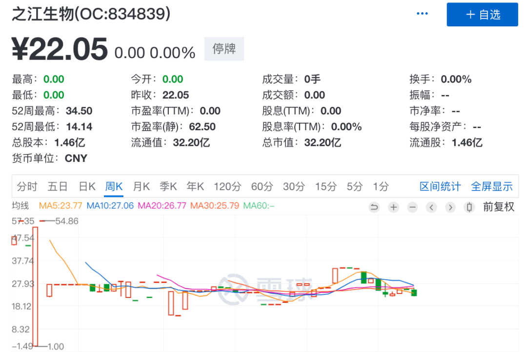 核酸检测能创造gdp吗_核酸检测图片(3)