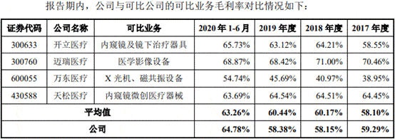 净利润|海泰新光数据打架频关联交易 依赖单一客户实控人美籍