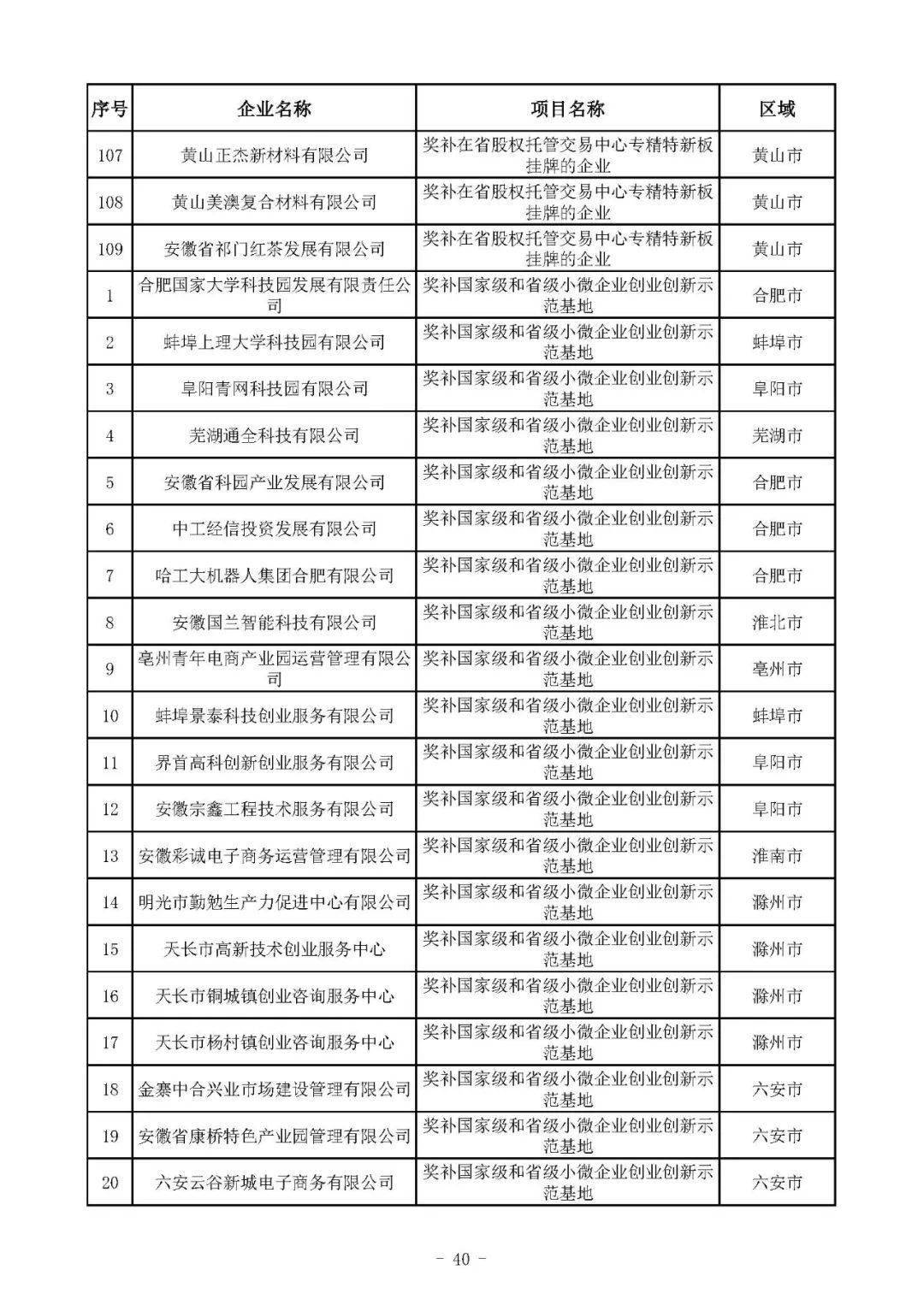 福建省2017年民营经济总量_1977年的福建省粮票