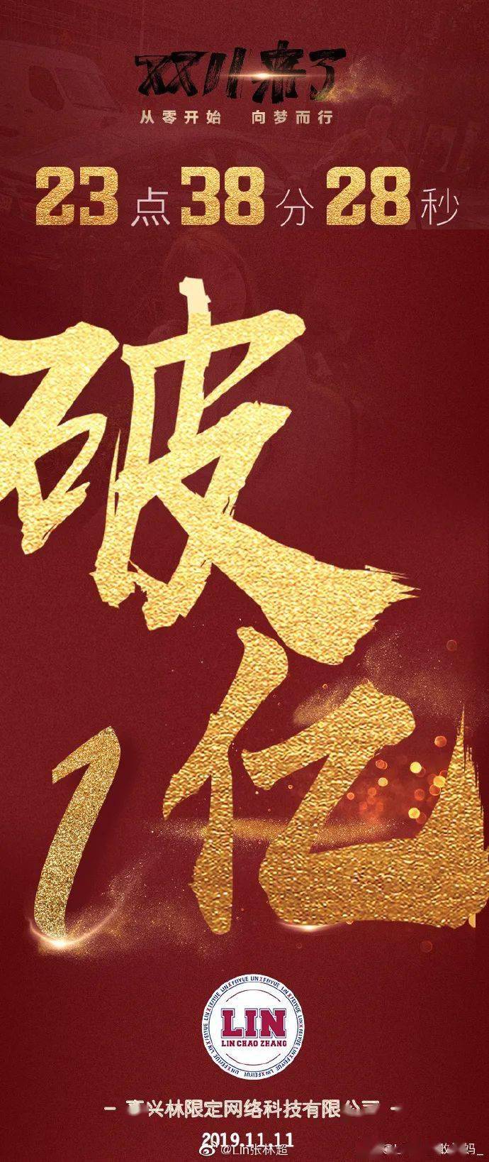 时尚|张林超，一部真实的时尚圈成长史