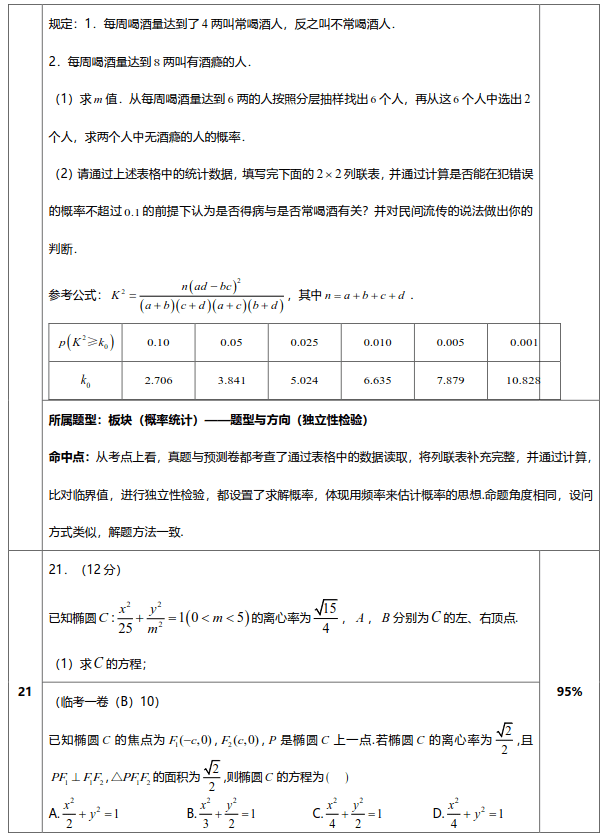 命中|这叫实力！高考“王牌试卷”真题对照命中报告！这不是巧合
